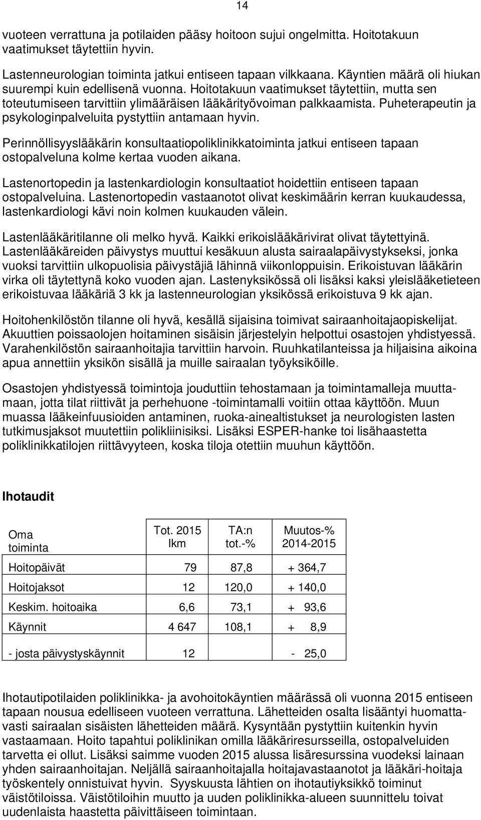 Puheterapeutin ja psykologinpalveluita pystyttiin antamaan hyvin. Perinnöllisyyslääkärin konsultaatiopoliklinikka jatkui entiseen tapaan ostopalveluna kolme kertaa vuoden aikana.