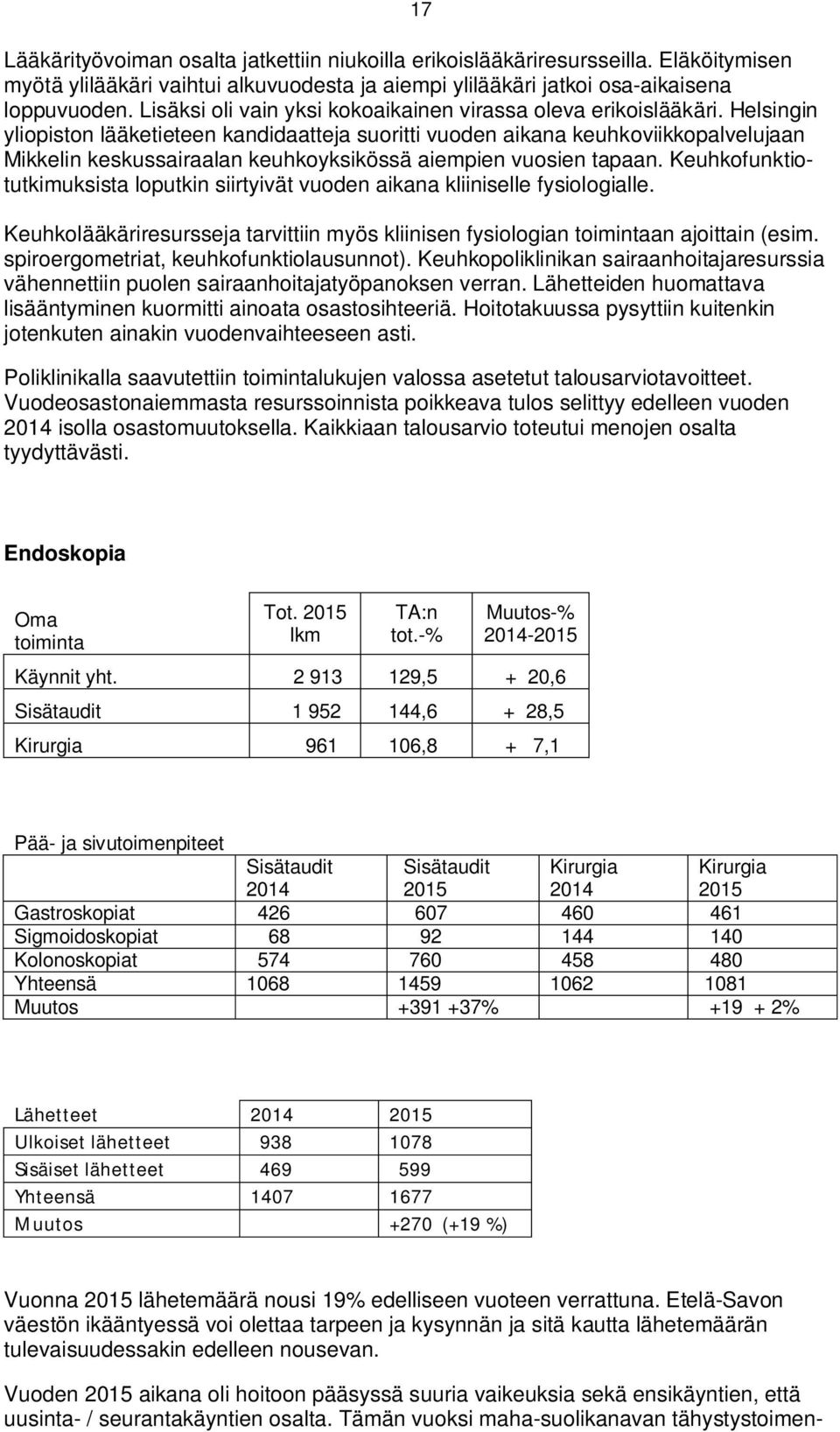 Helsingin yliopiston lääketieteen kandidaatteja suoritti vuoden aikana keuhkoviikkopalvelujaan Mikkelin keskussairaalan keuhkoyksikössä aiempien vuosien tapaan.