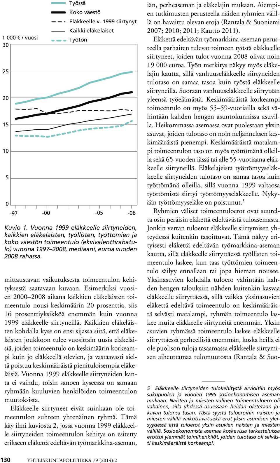 mittaustavan vaikutuksesta toimeentulon kehityksestä saatavaan kuvaan.