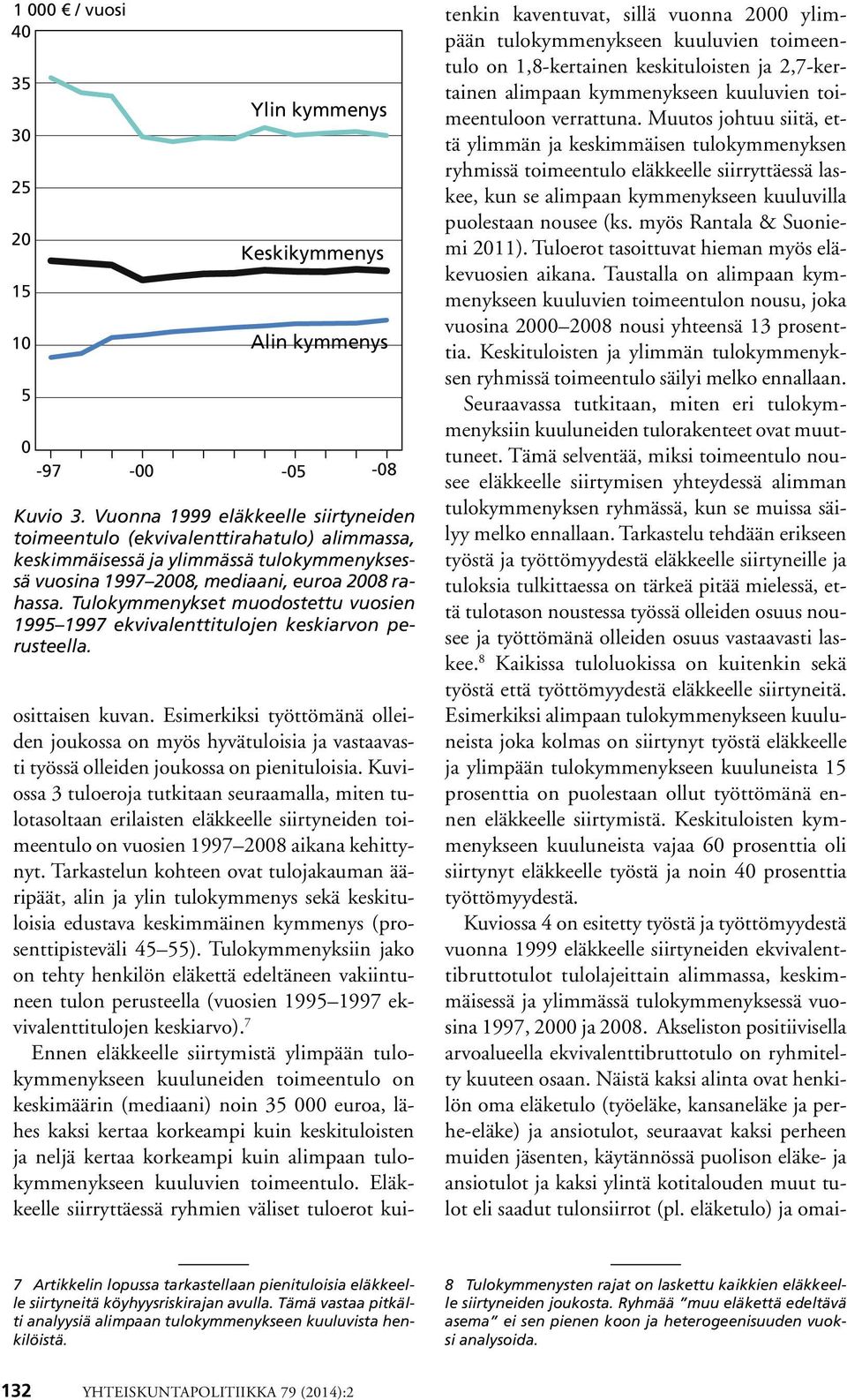 Tulokymmenykset muodostettu vuosien 199 1997 ekvivalenttitulojen keskiarvon perusteella. osittaisen kuvan.