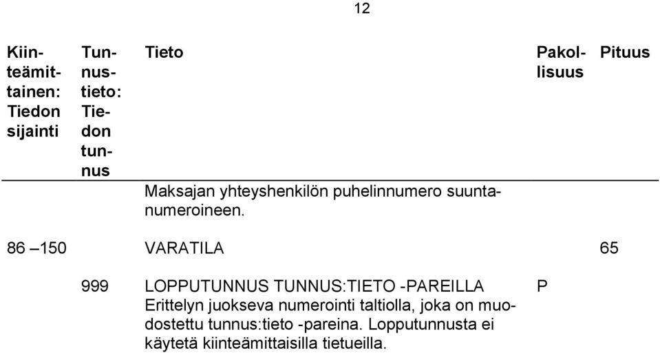 Erittelyn juokseva numerointi taltiolla, joka on muodostettu