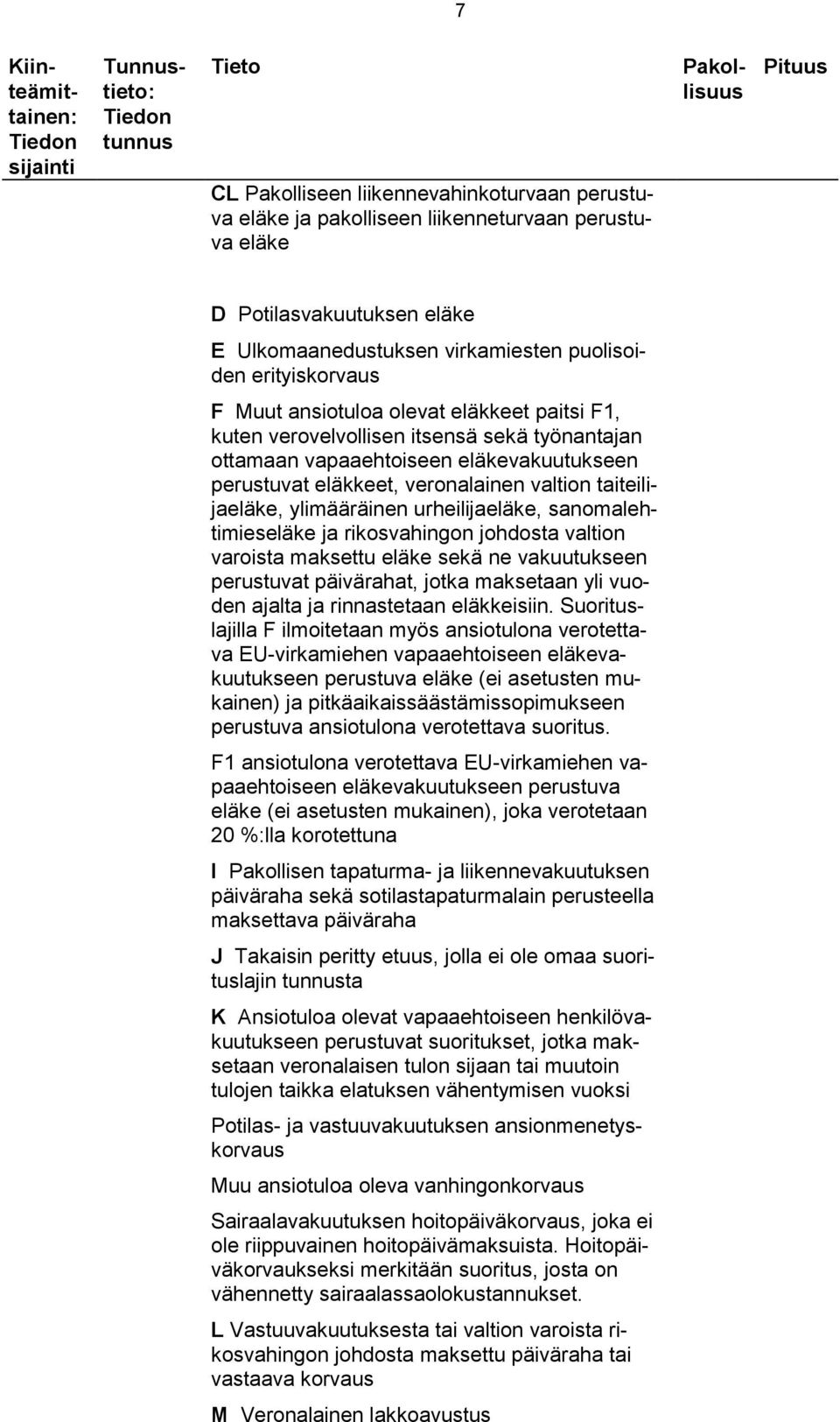 urheilijaeläke, sanomalehtimieseläke ja rikosvahingon johdosta valtion varoista maksettu eläke sekä ne vakuutukseen perustuvat päivärahat, jotka maksetaan yli vuoden ajalta ja rinnastetaan