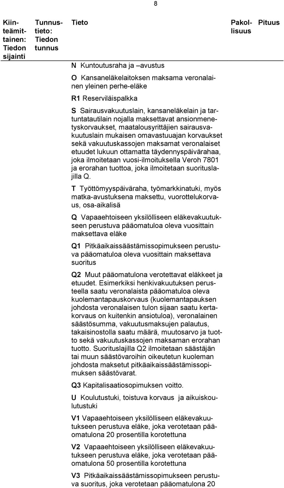 ilmoitetaan vuosi-ilmoituksella Veroh 7801 ja erorahan tuottoa, joka ilmoitetaan suorituslajilla Q.