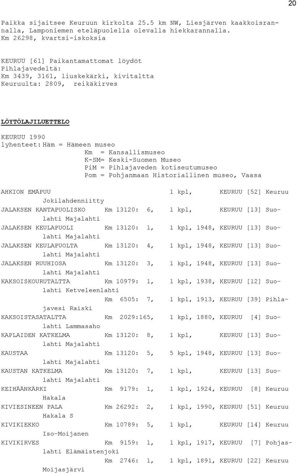 Hämeen museo Km = Kansallismuseo K-SM= Keski-Suomen Museo PiM = Pihlajaveden kotiseutumuseo Pom = Pohjanmaan Historiallinen museo, Vaasa AHKION EMÄPUU 1 kpl, KEURUU [52] Keuruu Jokilahdenniitty