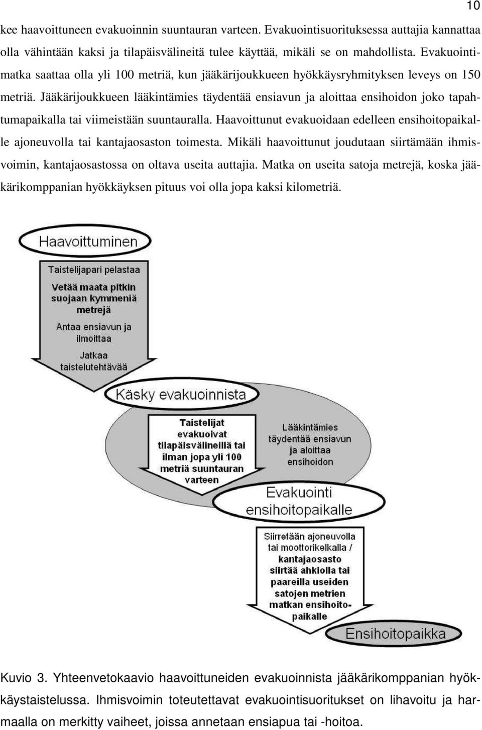 Jääkärijoukkueen lääkintämies täydentää ensiavun ja aloittaa ensihoidon joko tapahtumapaikalla tai viimeistään suuntauralla.