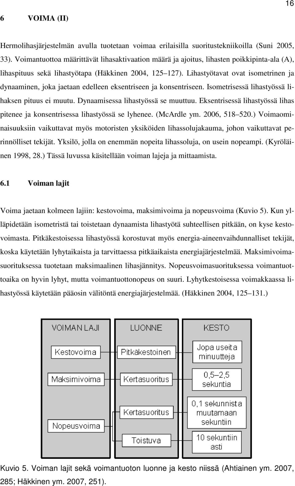 Lihastyötavat ovat isometrinen ja dynaaminen, joka jaetaan edelleen eksentriseen ja konsentriseen. Isometrisessä lihastyössä lihaksen pituus ei muutu. Dynaamisessa lihastyössä se muuttuu.