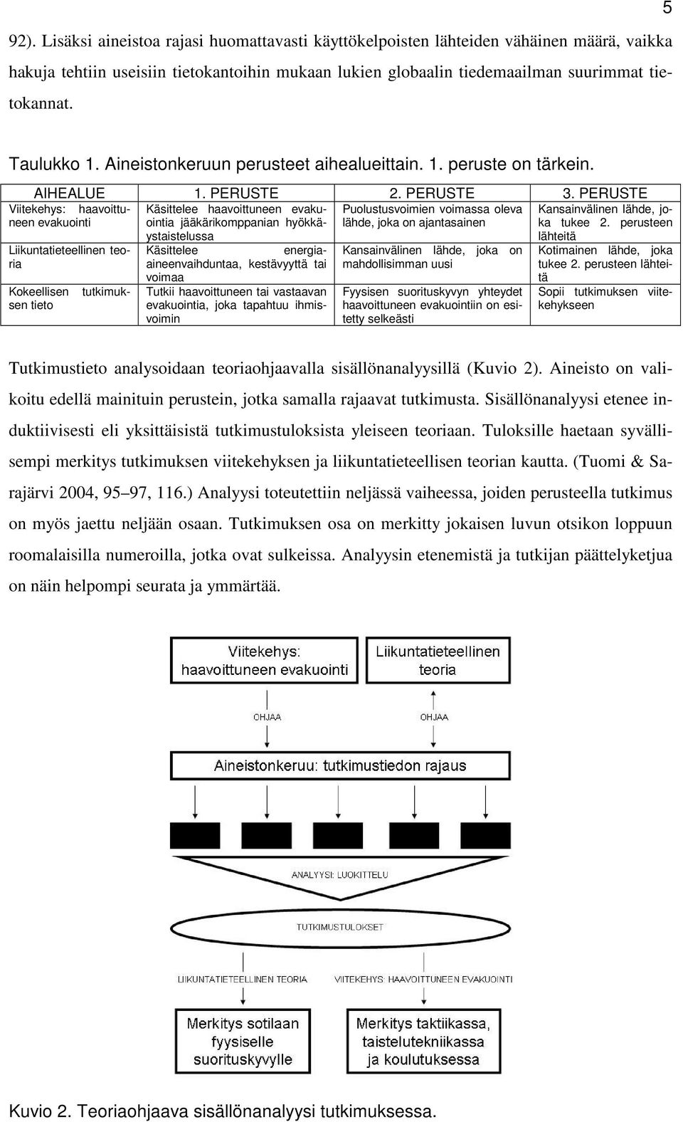 PERUSTE Viitekehys: haavoittuneen Käsittelee haavoittuneen evaku- Puolustusvoimien voimassa oleva Kansainvälinen lähde, joka evakuointi ointia jääkärikomppanian hyökkä- ystaistelussa lähde, joka on