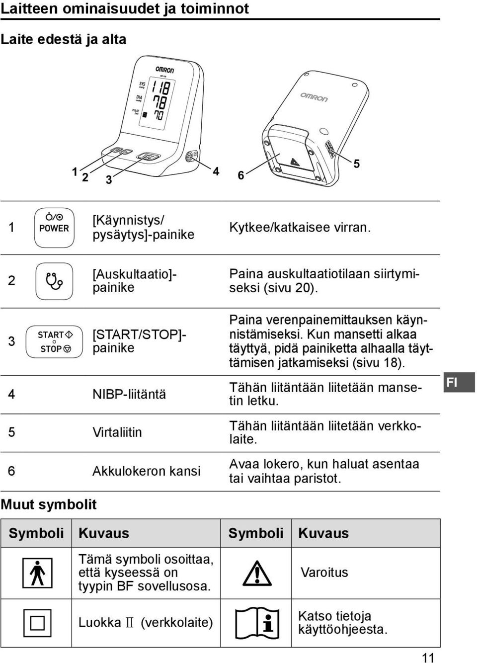3 [START/STOP]- painike 4 NIBP-liitäntä 5 Virtaliitin 6 Akkulokeron kansi Muut symbolit Paina verenpainemittauksen käynnistämiseksi.