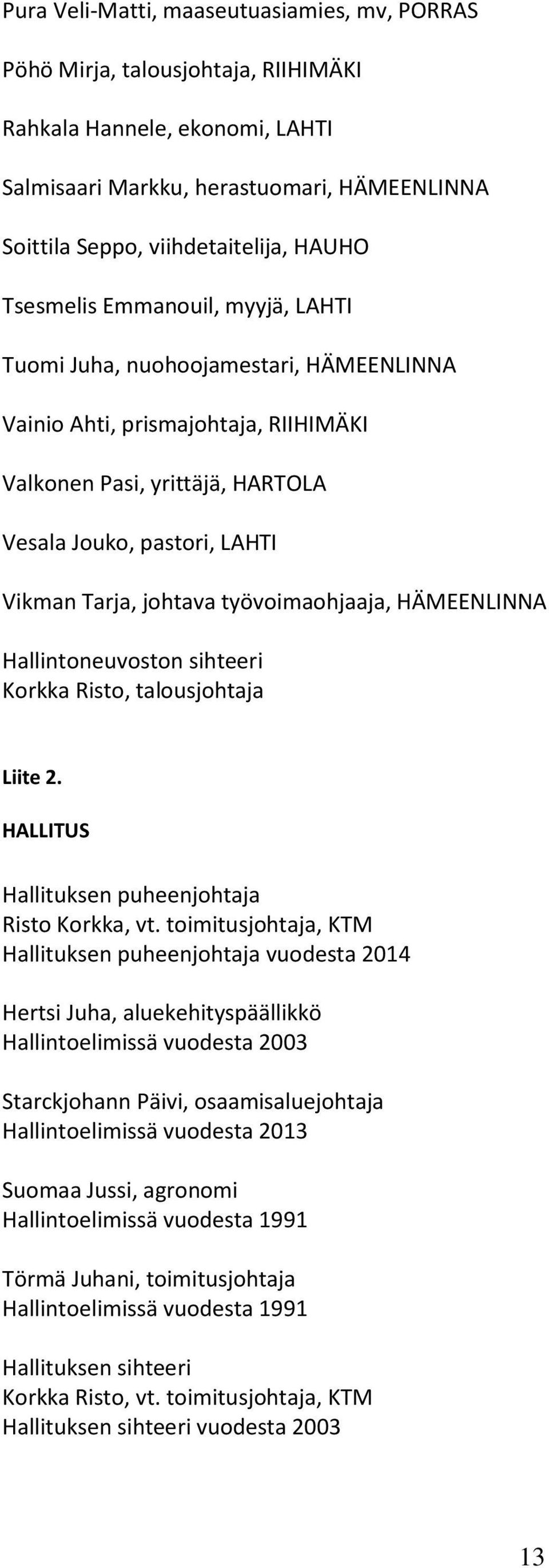 työvoimaohjaaja, HÄMEENLINNA Hallintoneuvoston sihteeri Korkka Risto, talousjohtaja Liite 2. HALLITUS Hallituksen puheenjohtaja Risto Korkka, vt.