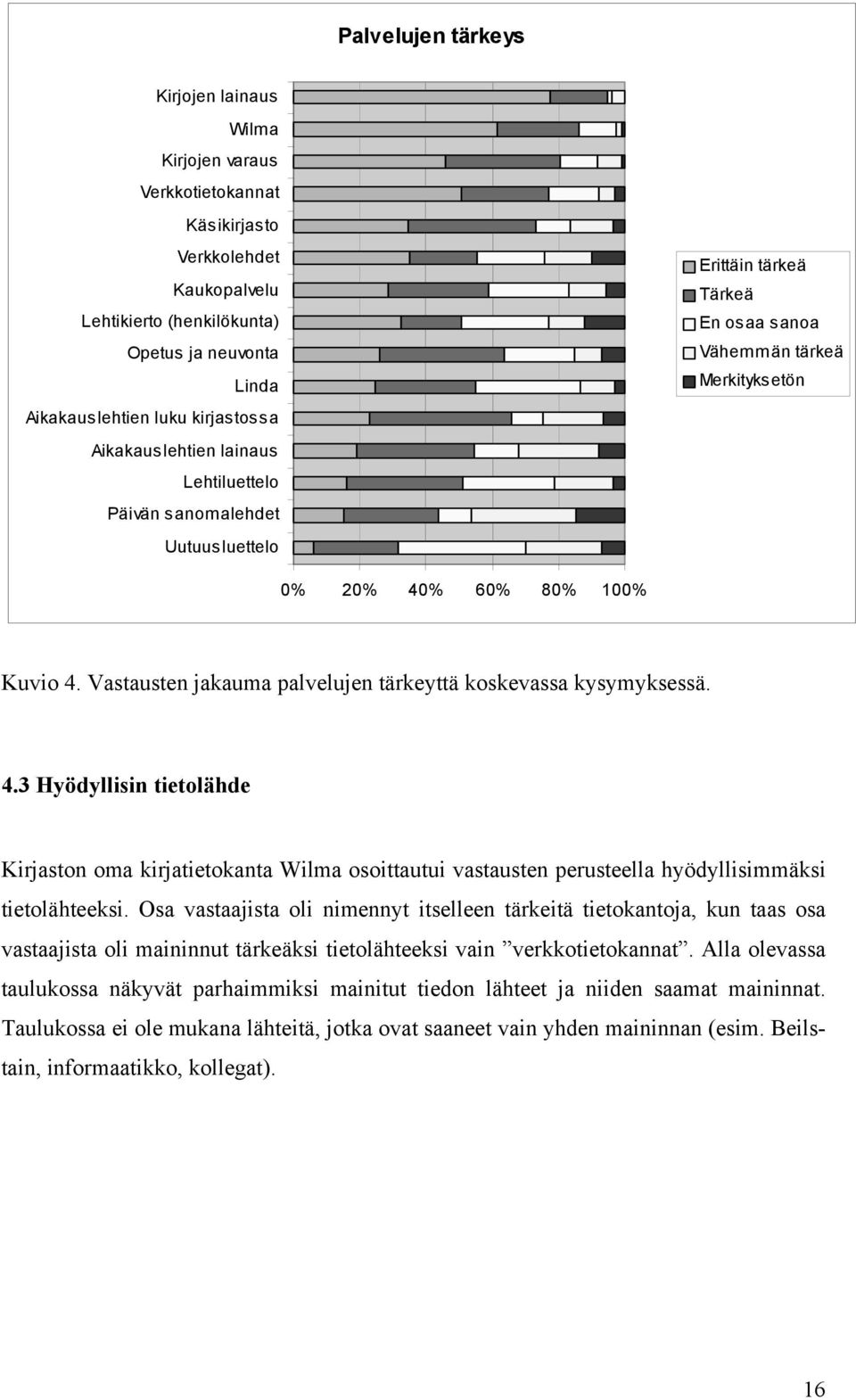 Vastausten jakauma palvelujen tärkeyttä koskevassa kysymyksessä. 4.3 Hyödyllisin tietolähde Kirjaston oma kirjatietokanta Wilma osoittautui vastausten perusteella hyödyllisimmäksi tietolähteeksi.