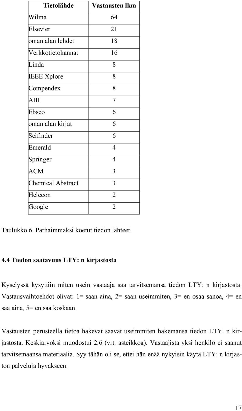 4 Tiedon saatavuus LTY: n kirjastosta Kyselyssä kysyttiin miten usein vastaaja saa tarvitsemansa tiedon LTY: n kirjastosta.