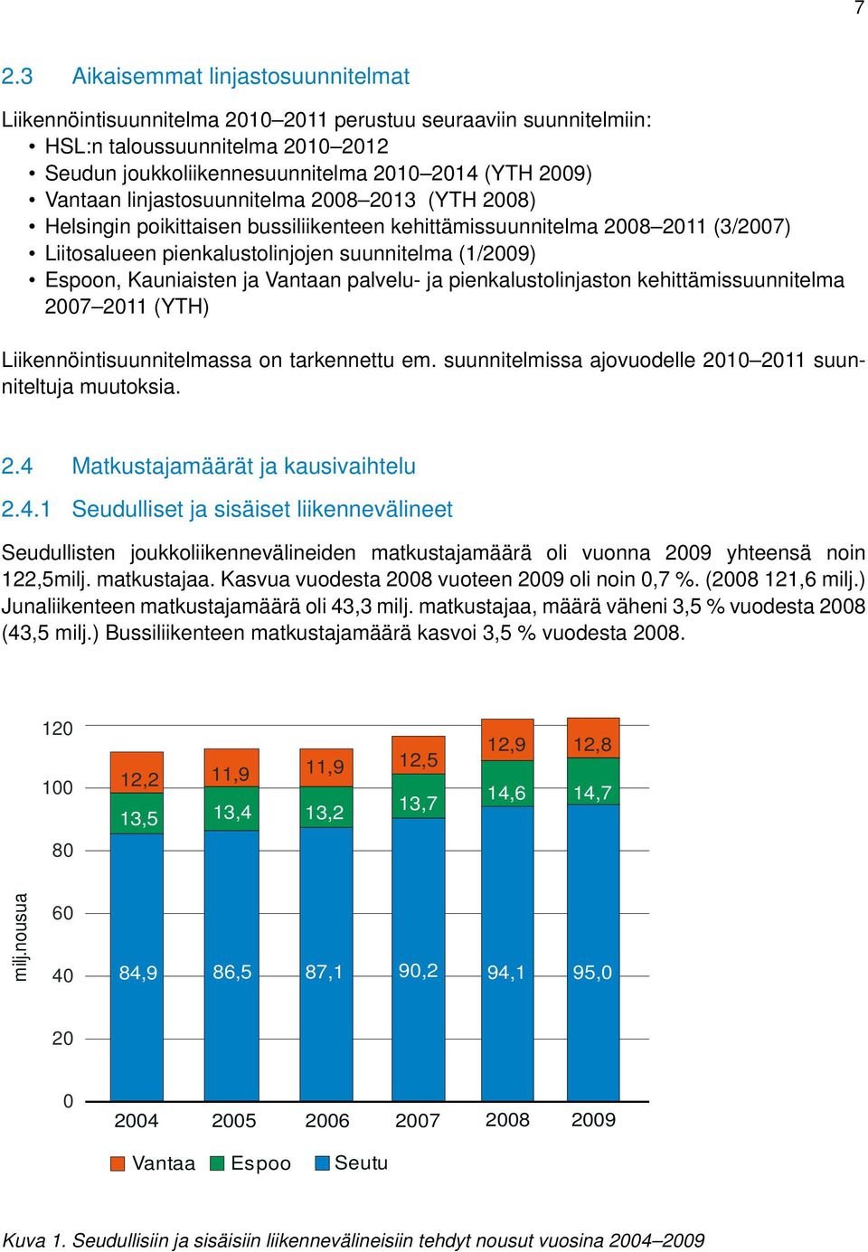 Kauniaisten ja Vantaan palvelu- ja pienkalustolinjaston kehittämissuunnitelma 2007 2011 (YTH) Liikennöintisuunnitelmassa on tarkennettu em.