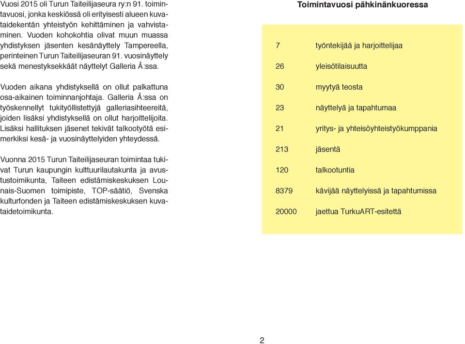 Vuoden aikana yhdistyksellä on ollut palkattuna osa-aikainen toiminnanjohtaja.