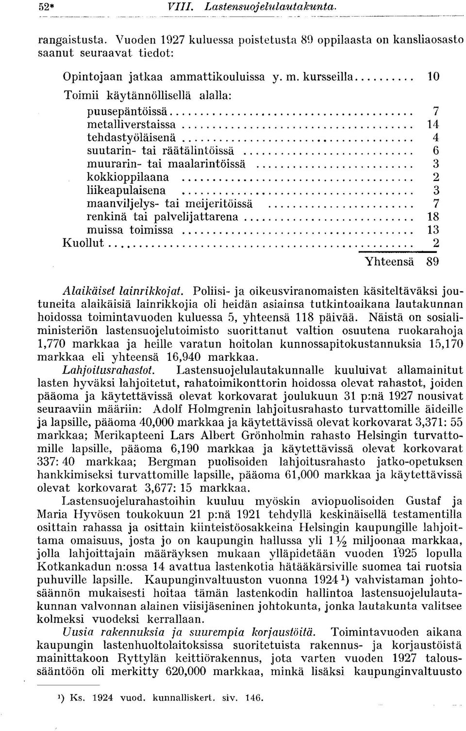 maanviljelys- tai meijeritöissä 7 renkinä tai palvelijattarena 18 muissa toimissa 13 Kuollut 2 Yhteensä 89 Alaikäiset lainrikkojat.