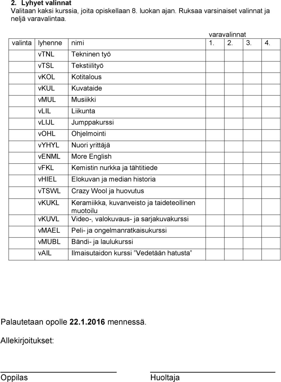 Ohjelmointi Nuori yrittäjä More English Kemistin nurkka ja tähtitiede Elokuvan ja median historia Crazy Wool ja huovutus Keramiikka, kuvanveisto ja taideteollinen muotoilu Video-,