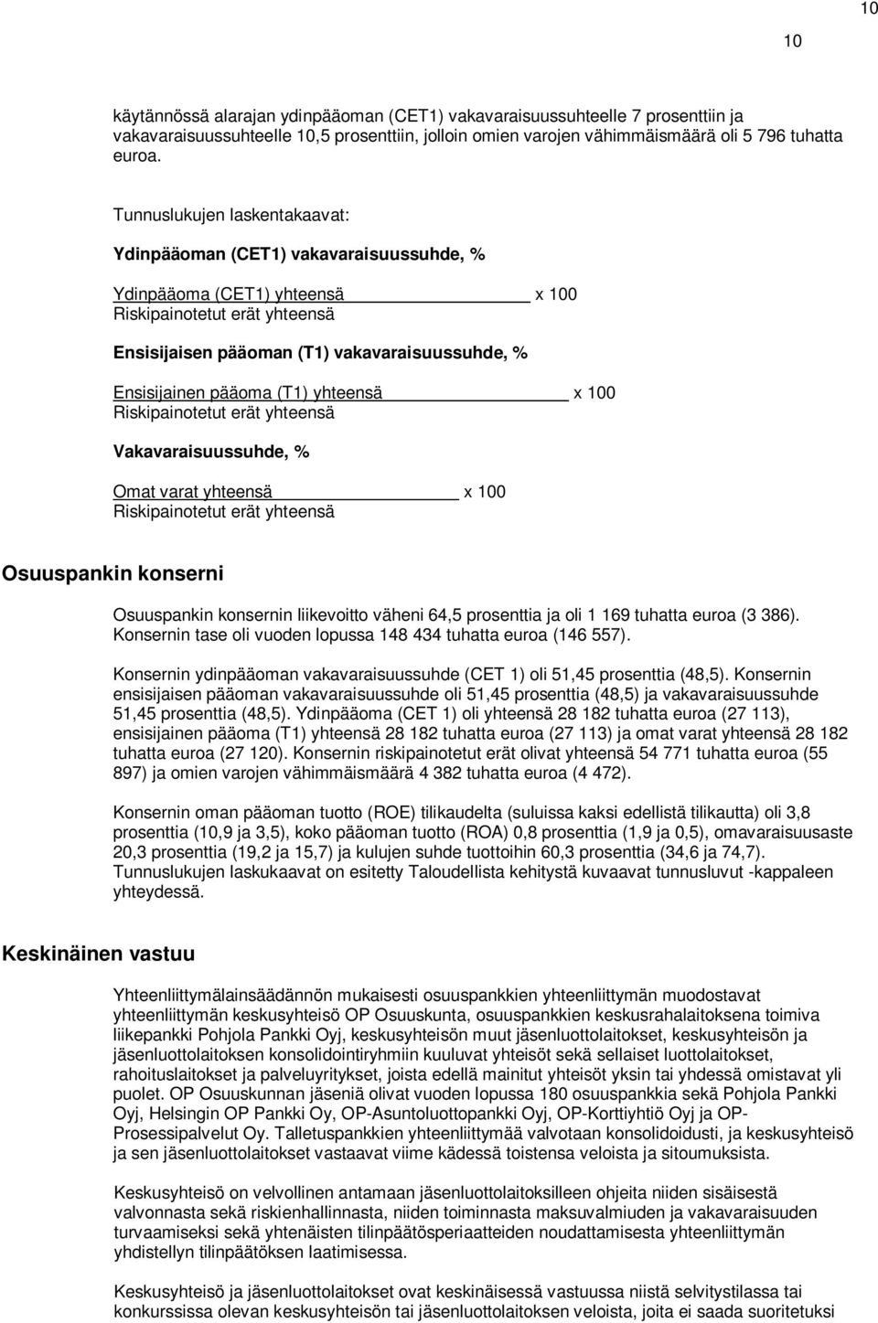 pääoma (T1) yhteensä x 100 Riskipainotetut erät yhteensä Vakavaraisuussuhde, % Omat varat yhteensä x 100 Riskipainotetut erät yhteensä Osuuspankin konserni Osuuspankin konsernin liikevoitto väheni