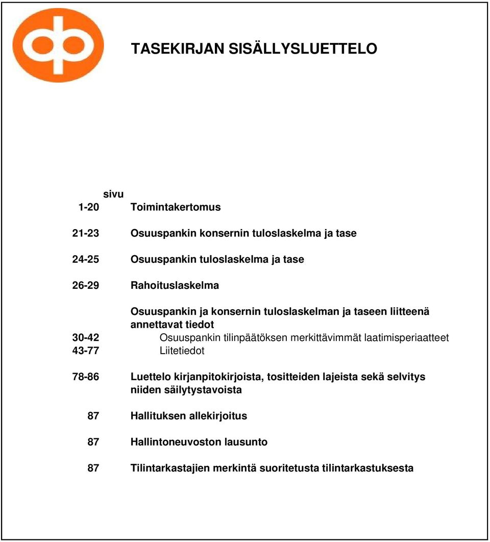 tilinpäätöksen merkittävimmät laatimisperiaatteet 43-77 Liitetiedot 78-86 Luettelo kirjanpitokirjoista, tositteiden lajeista sekä