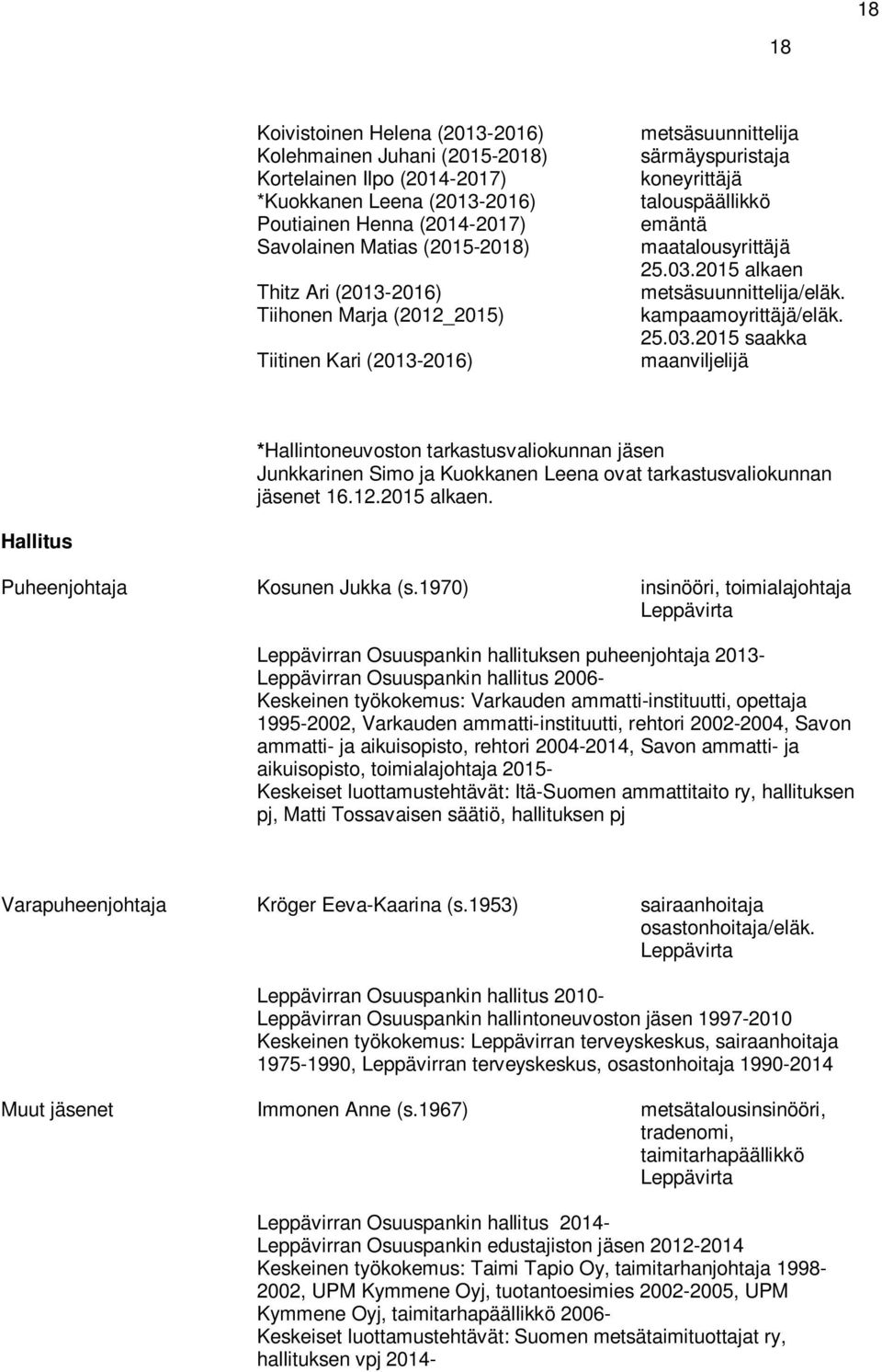kampaamoyrittäjä/eläk. 25.03.2015 saakka maanviljelijä *Hallintoneuvoston tarkastusvaliokunnan jäsen Junkkarinen Simo ja Kuokkanen Leena ovat tarkastusvaliokunnan jäsenet 16.12.2015 alkaen.
