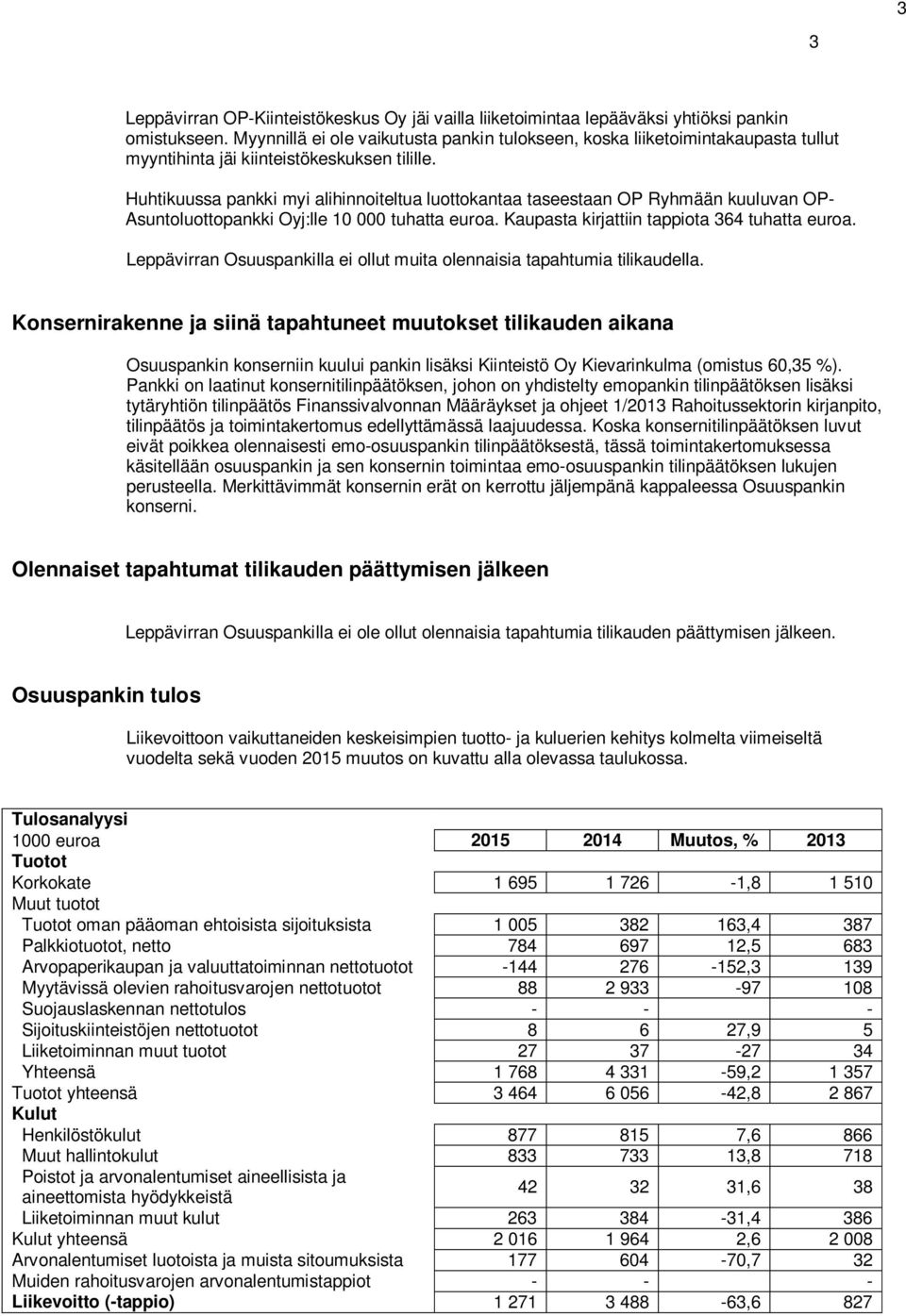 Huhtikuussa pankki myi alihinnoiteltua luottokantaa taseestaan OP Ryhmään kuuluvan OP- Asuntoluottopankki Oyj:lle 10 000 tuhatta euroa. Kaupasta kirjattiin tappiota 364 tuhatta euroa.