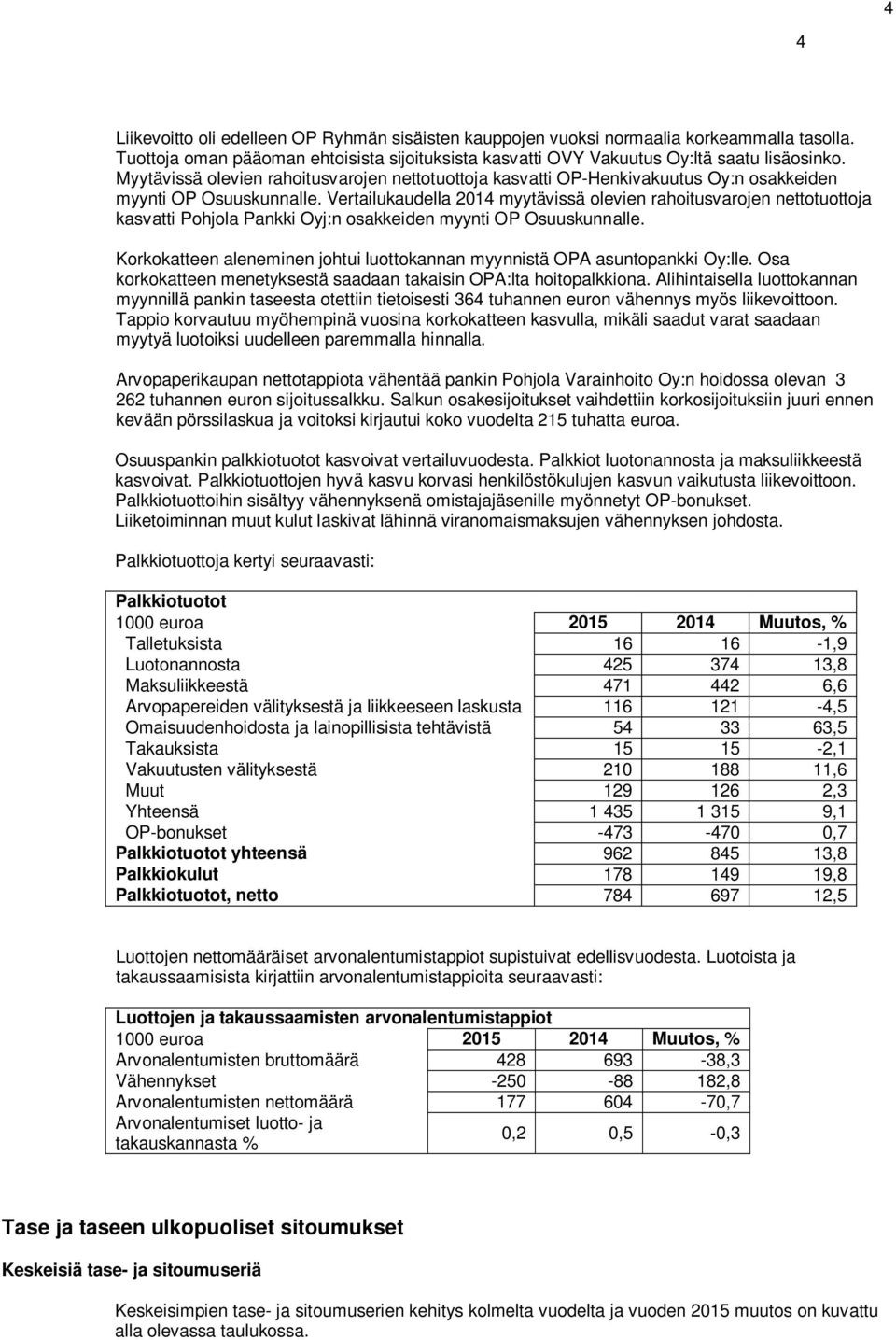 Vertailukaudella 2014 myytävissä olevien rahoitusvarojen nettotuottoja kasvatti Pohjola Pankki Oyj:n osakkeiden myynti OP Osuuskunnalle.