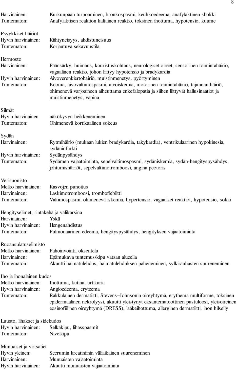 Korjautuva sekavuustila Päänsärky, huimaus, kouristuskohtaus, neurologiset oireet, sensorinen toimintahäiriö, vagaalinen reaktio, johon liittyy hypotensio ja bradykardia Aivoverenkiertohäiriö,