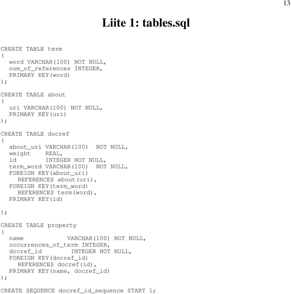 KEY(uri) ); CREATE TABLE docref ( about_uri VARCHAR(100) NOT NULL, weight REAL, id INTEGER NOT NULL, term_word VARCHAR(100) NOT NULL, FOREIGN KEY(about_uri)