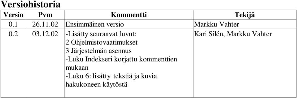 02 -Lisätty seuraavat luvut: 2 Ohjelmistovaatimukset 3 Järjestelmän