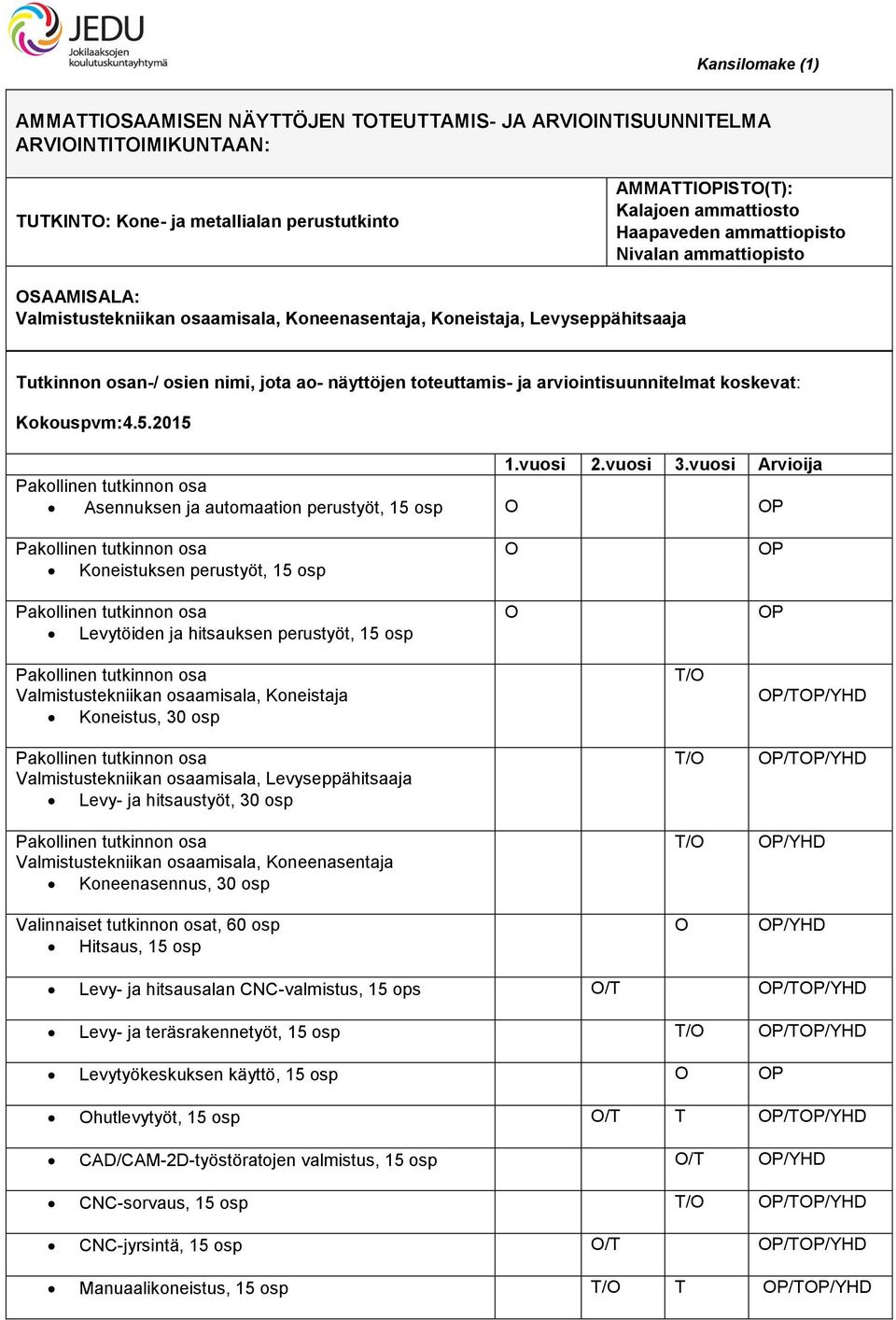 arviointisuunnitelmat koskevat: Kokouspvm:4.5.2015 1.vuosi 2.vuosi 3.