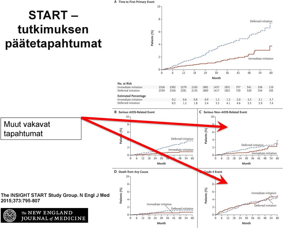 tapahtumat The INSIGHT START