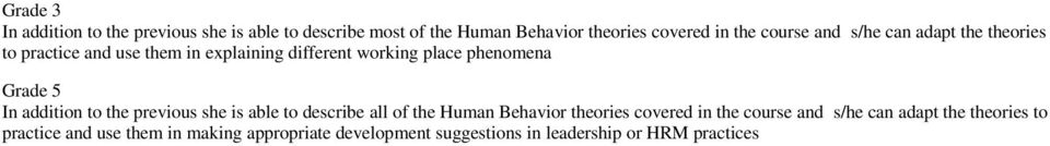 addition to the previous she is able to describe all of the Human Behavior theories covered in the course and s/he can