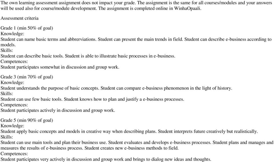 Student can present the main trends in field. Student can describe e-business according to models. Skills: Student can describe basic tools.