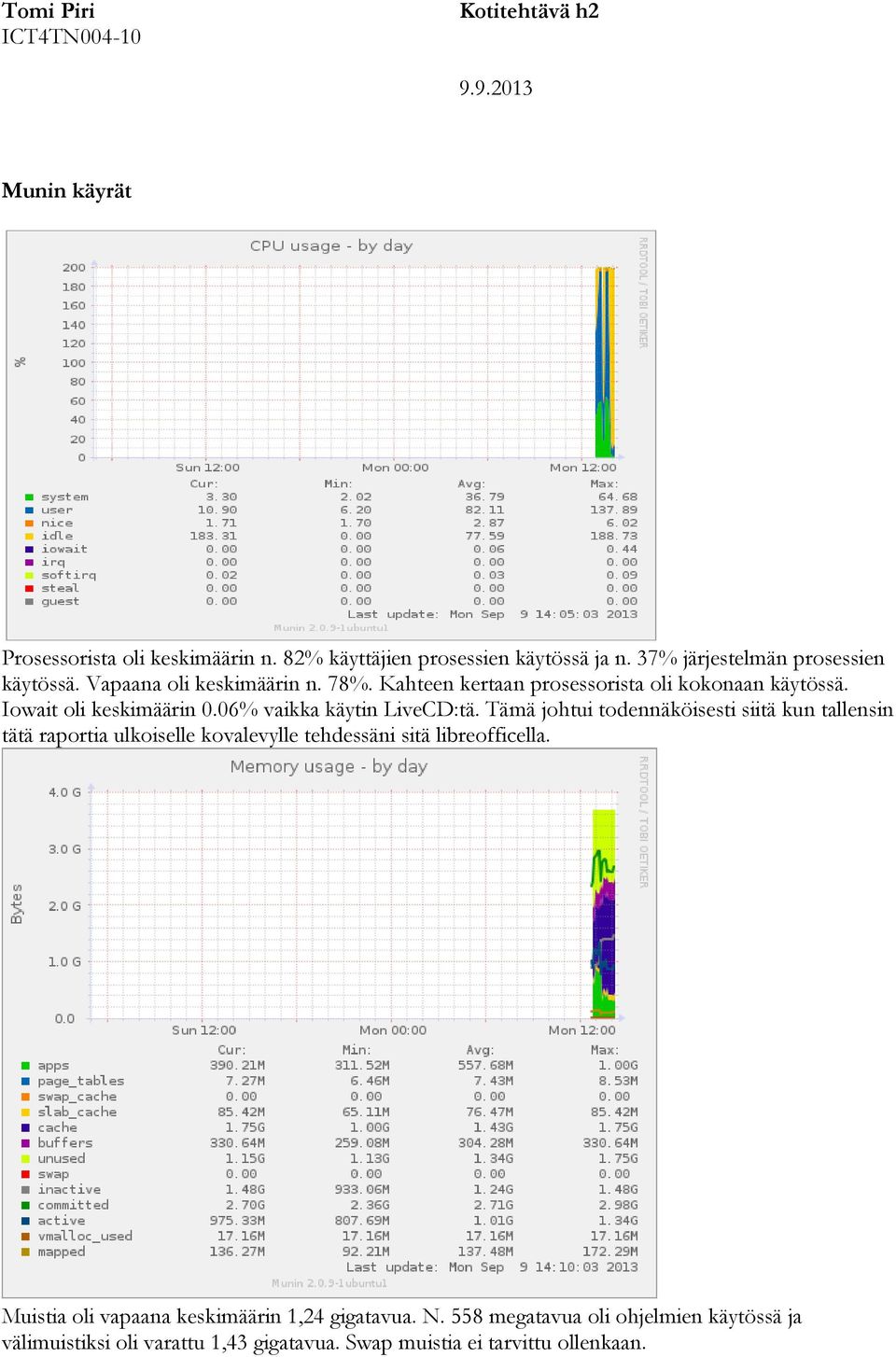 Tämä johtui todennäköisesti siitä kun tallensin tätä raportia ulkoiselle kovalevylle tehdessäni sitä libreofficella.