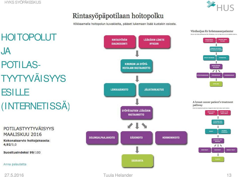 ESILLE (INTERNETISSÄ)