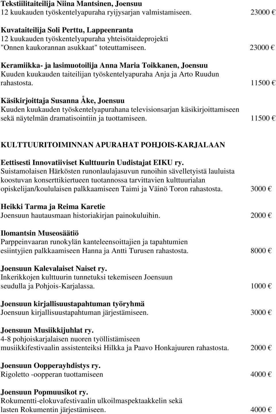 23000 Keramiikka- ja lasimuotoilija Anna Maria Toikkanen, Joensuu Kuuden kuukauden taiteilijan työskentelyapuraha Anja ja Arto Ruudun rahastosta.