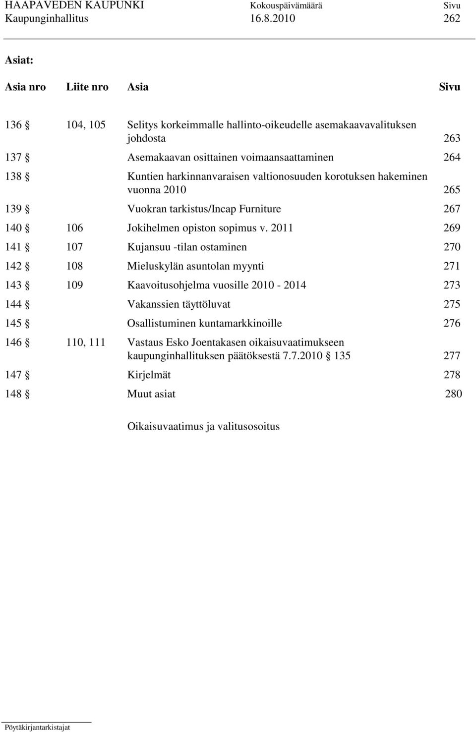 Kuntien harkinnanvaraisen valtionosuuden korotuksen hakeminen vuonna 2010 265 139 Vuokran tarkistus/incap Furniture 267 140 106 Jokihelmen opiston sopimus v.