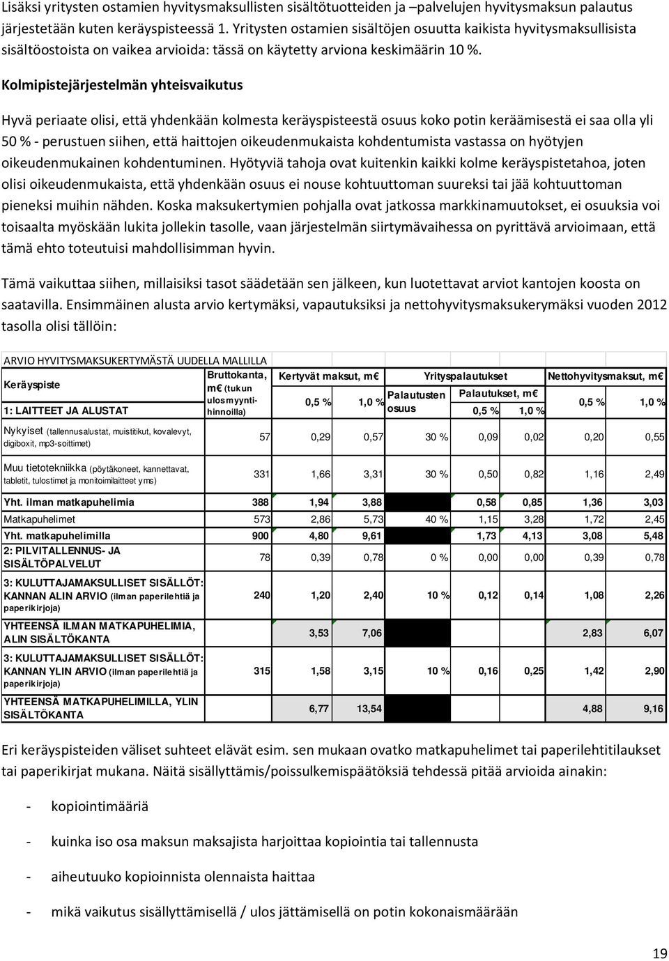 Kolmipistejärjestelmän yhteisvaikutus Hyvä periaate olisi, että yhdenkään kolmesta keräyspisteestä osuus koko potin keräämisestä ei saa olla yli 50 % - perustuen siihen, että haittojen