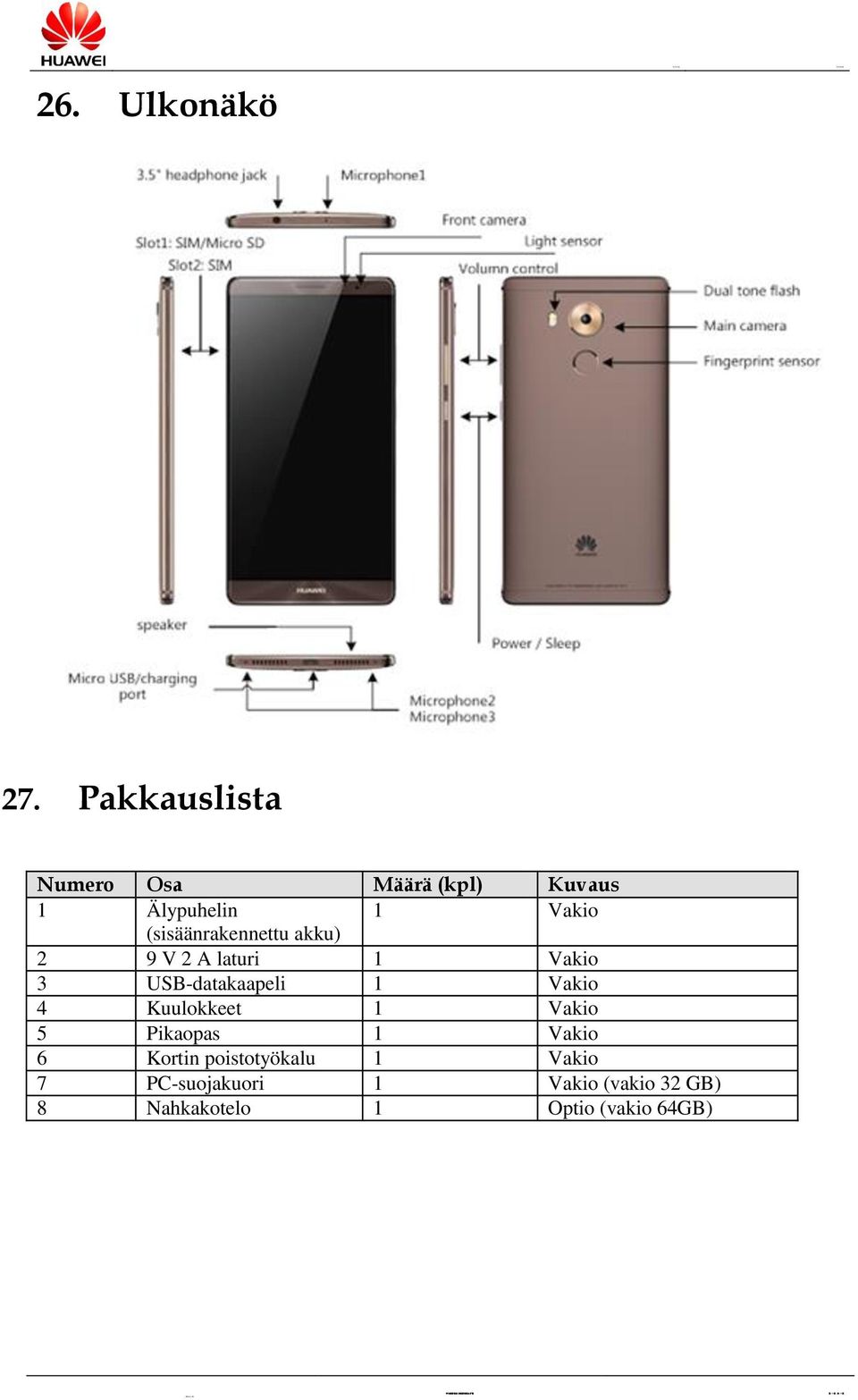 (sisäänrakennettu akku) 2 9 V 2 A laturi 1 Vakio 3 USB-datakaapeli 1 Vakio 4