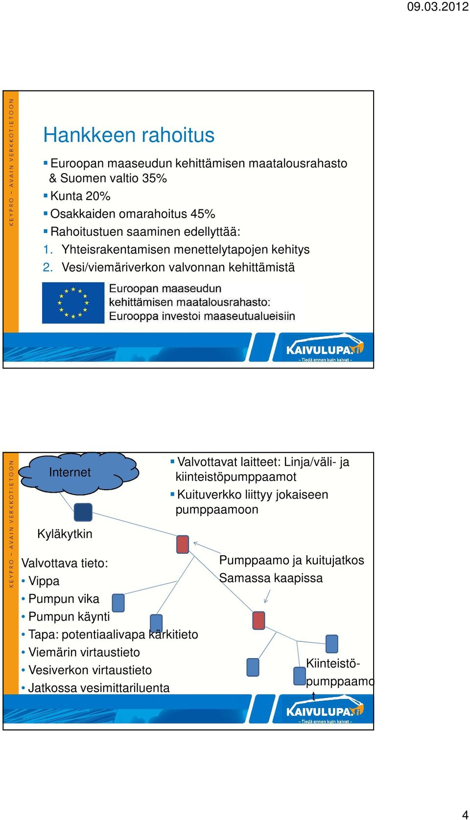 Vesi/viemäriverkon valvonnan kehittämistä Internet Valvottavat laitteet: Linja/väli- ja kiinteistöpumppaamot Kuituverkko liittyy jokaiseen