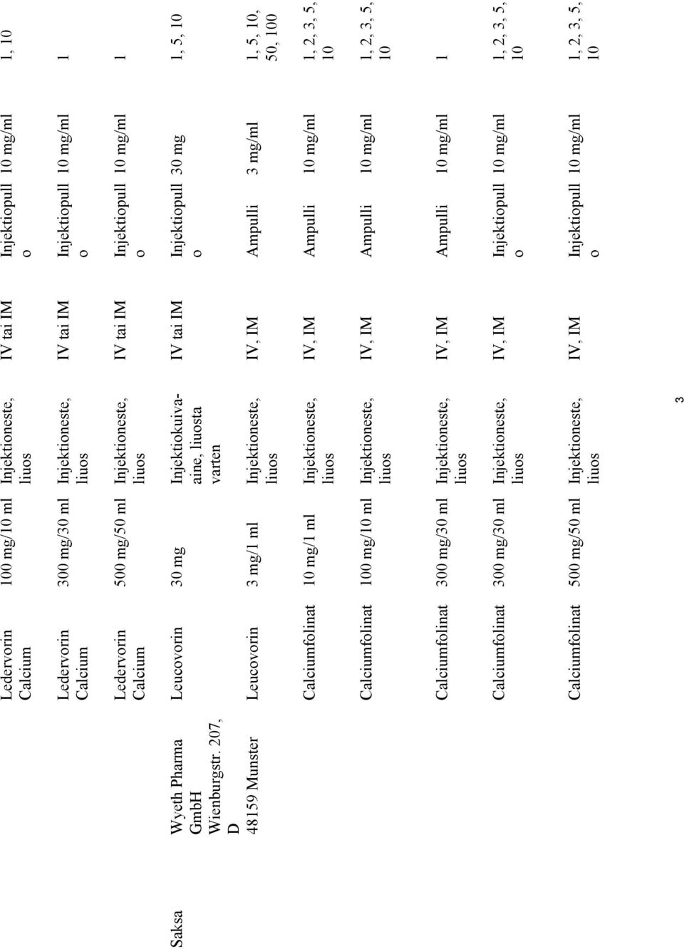 varten Leucvrin 3 mg/1 ml Injektineste, flinat mg/1 ml Injektineste, flinat 0 mg/ ml Injektineste, flinat 300 mg/30 ml Injektineste, flinat 300 mg/30 ml