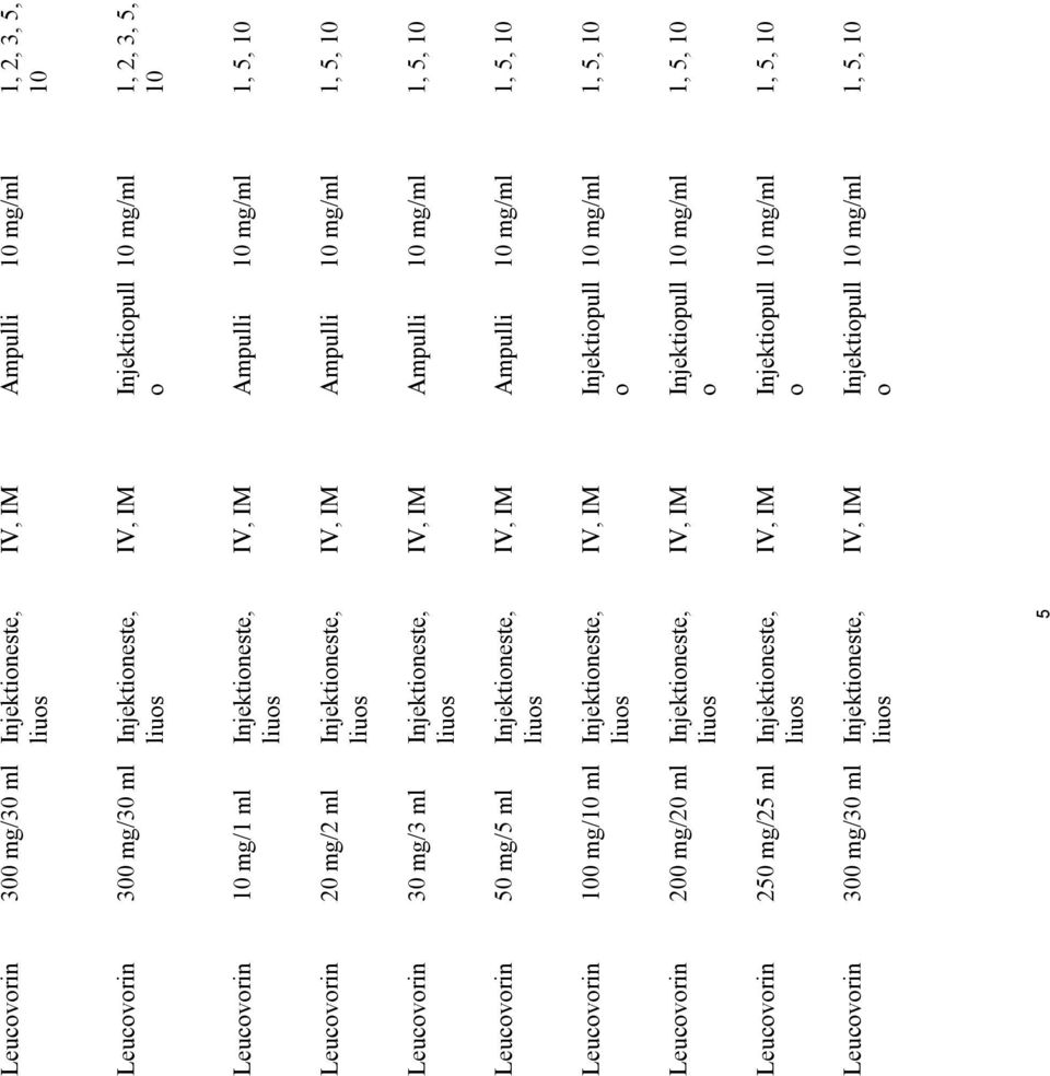 Leucvrin 250 mg/25 ml Injektineste, Leucvrin 300 mg/30 ml Injektineste, IV, IM Ampulli, 2, 3, 5, IV, IM Injektipull, 2, 3, 5, IV, IM Ampulli,