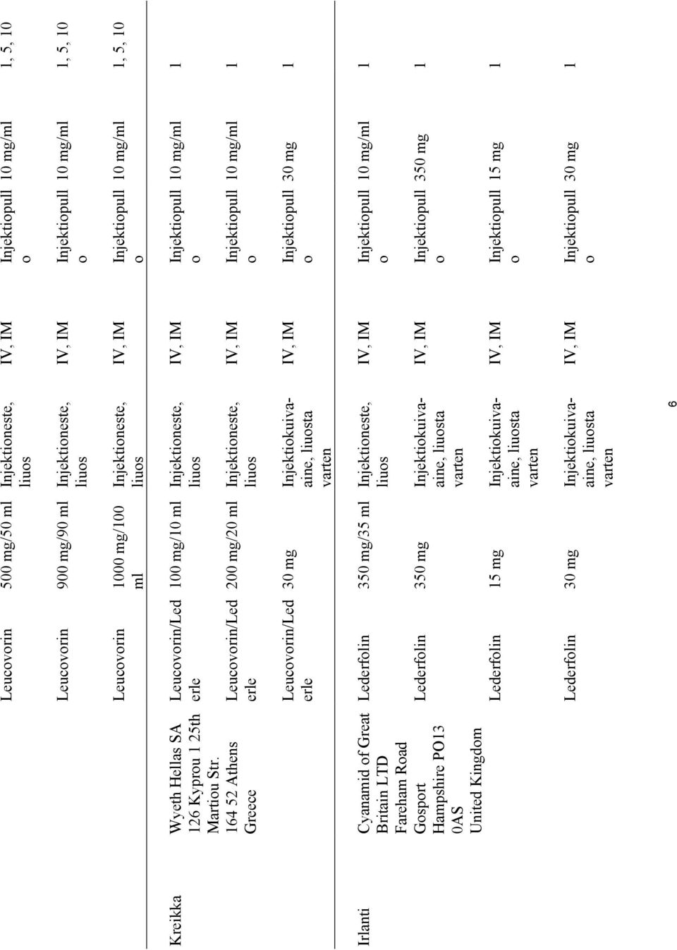 ml Injektineste, Leucvrin/Led erle 0 mg/ ml Injektineste, Leucvrin/Led erle 200 mg/20 ml Injektineste, Leucvrin/Led erle 30 mg Injektikuivaaine, ta varten Lederflin 350 mg/35 ml Injektineste,