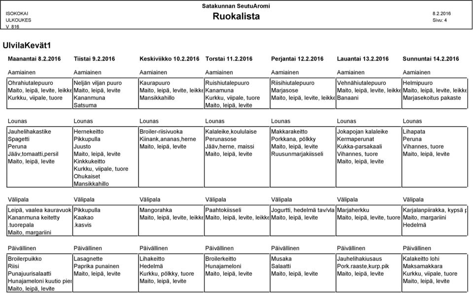 Vehnähiutalepuuro Helmipuuro, leikkele, leikkelekanamuna Marjasose, leikkele, leikkele Kurkku, viipale, tuore Kananmuna Mansikkahillo Kurkku, viipale, tuore, leikkelebanaani Marjasekoitus pakaste