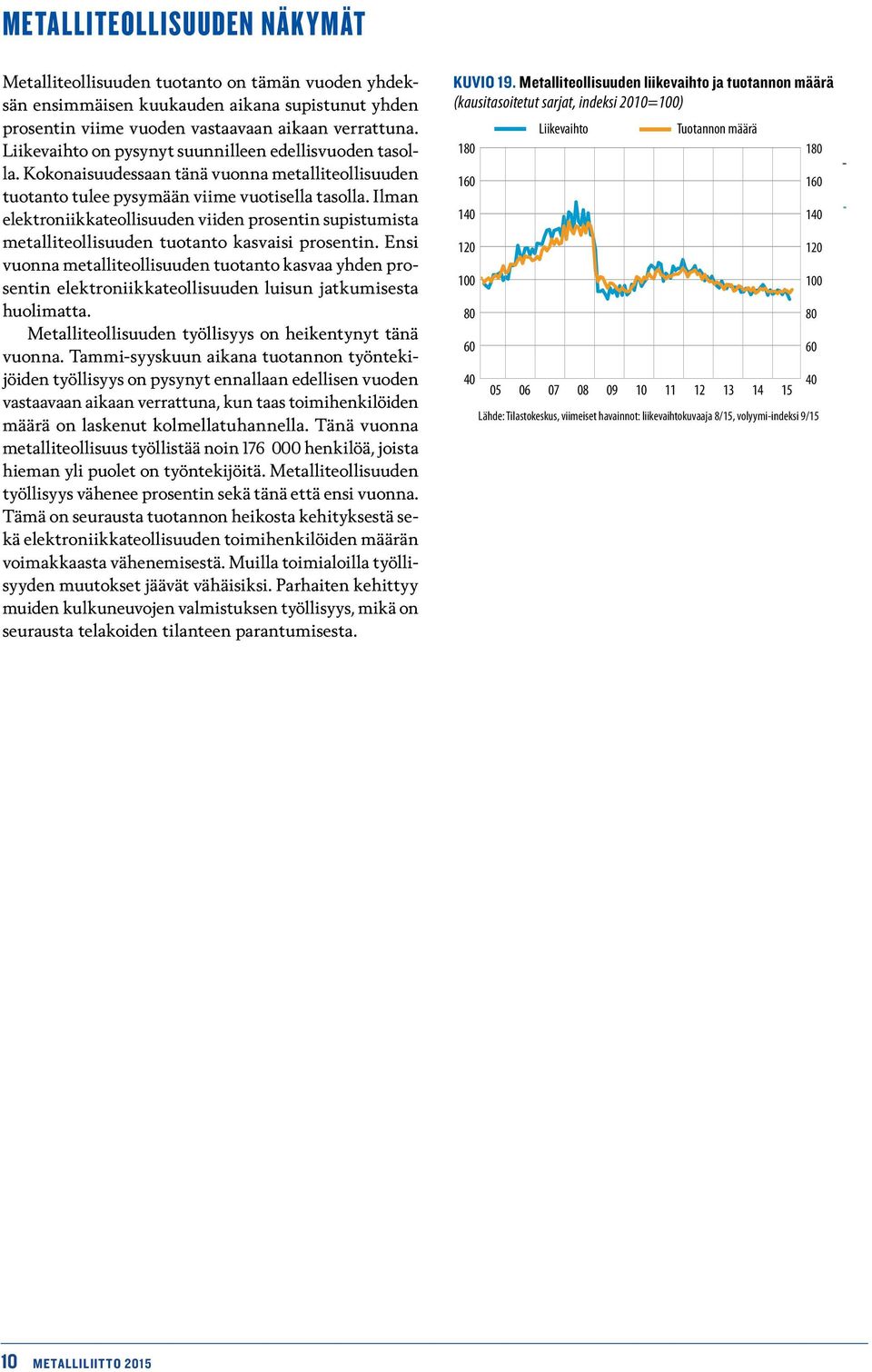 Ilman elektroniikkateollisuuden viiden prosentin supistumista metalliteollisuuden tuotanto kasvaisi prosentin.