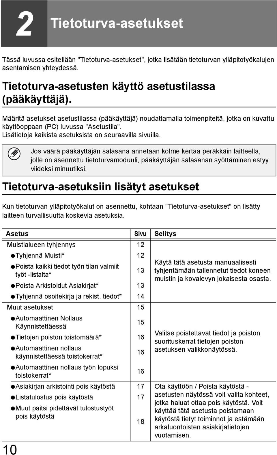 Tietoturva-asetuksiin lisätyt asetukset Kun tietoturvan ylläpitotyökalut on asennettu, kohtaan "Tietoturva-asetukset" on lisätty laitteen turvallisuutta koskevia asetuksia.