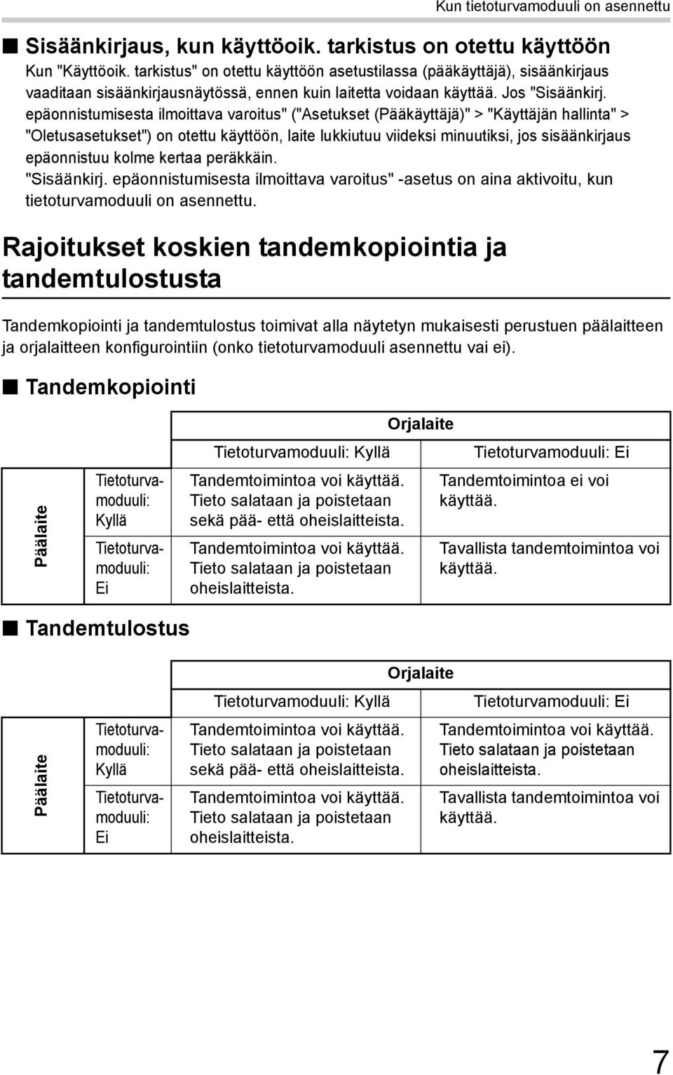 epäonnistumisesta ilmoittava varoitus" ("Asetukset (Pääkäyttäjä)" > "Käyttäjän hallinta" > "Oletusasetukset") on otettu käyttöön, laite lukkiutuu viideksi minuutiksi, jos sisäänkirjaus epäonnistuu