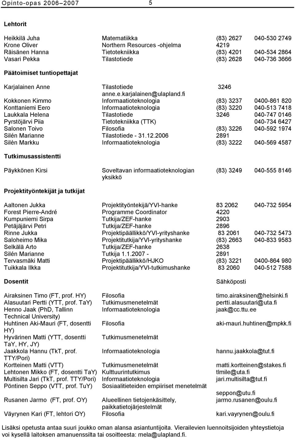 fi Kokkonen Kimmo Informaatioteknologia (83) 3237 0400 861 820 Konttaniemi Eero Informaatioteknologia (83) 3220 040 513 7418 Laukkala Helena Tilastotiede 3246 040 747 0146 Pyrstöjärvi Piia