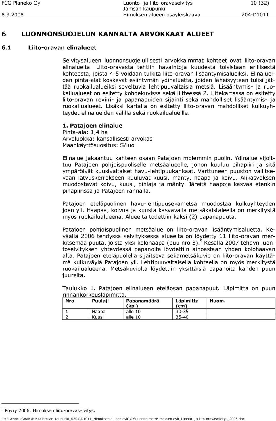 Liito-oravasta tehtiin havaintoja kuudesta toisistaan erillisestä kohteesta, joista 4-5 voidaan tulkita liito-oravan lisääntymisalueiksi.