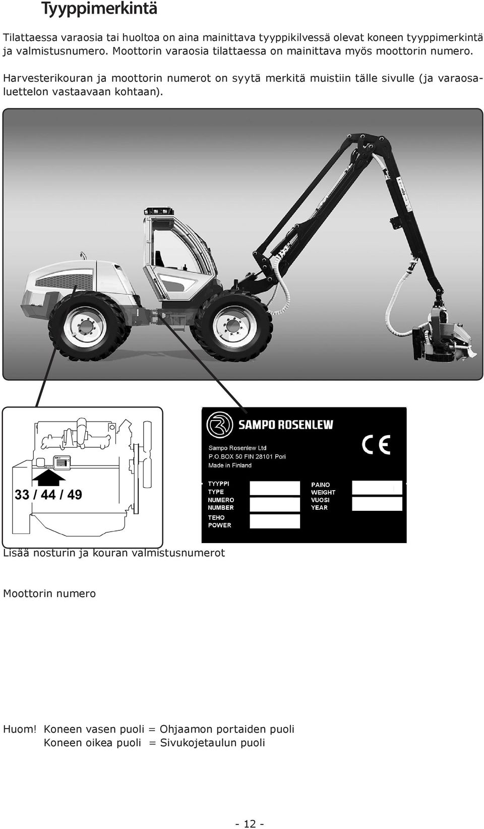 Harvesterikouran ja moottorin numerot on syytä merkitä muistiin tälle sivulle (ja varaosaluettelon vastaavaan kohtaan).