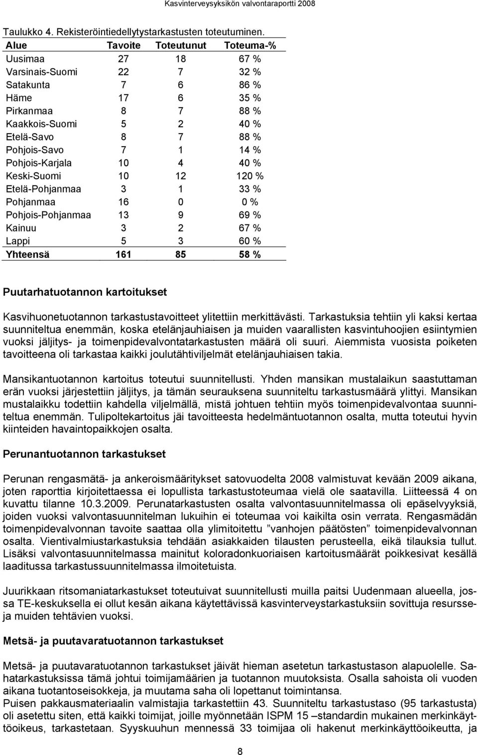 67 % Lappi 5 3 60 % Yhteensä 161 85 58 % Puutarhatuotannon kartoitukset Kasvihuonetuotannon tarkastustavoitteet ylitettiin merkittävästi Tarkastuksia tehtiin yli kaksi kertaa suunniteltua enemmän,