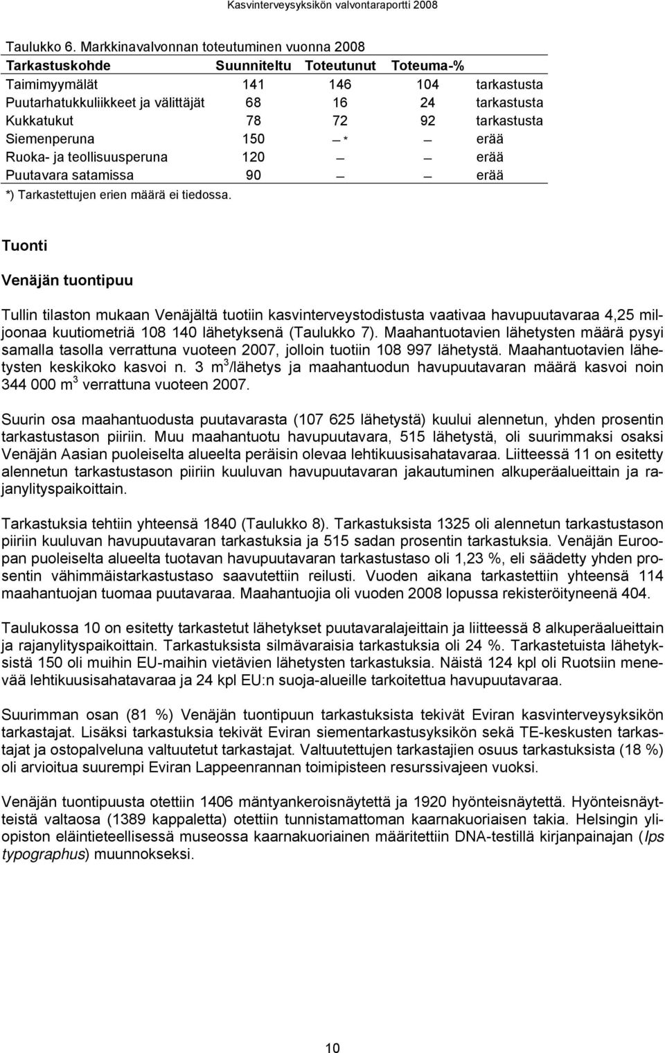 tilaston mukaan Venäjältä tuotiin kasvinterveystodistusta vaativaa havupuutavaraa 4,25 miljoonaa kuutiometriä 108 140 lähetyksenä (Taulukko 7) Maahantuotavien lähetysten määrä pysyi samalla tasolla